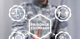 Long-Term Impacts of High-Profile Prisoner Swaps on International Relations
