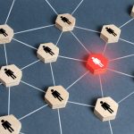 graphic indicating a personal network with one tile lit red