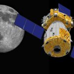 Astronauts Gear Up For Earth Return After Long Mission Extension Moon and satellite in outer space scene