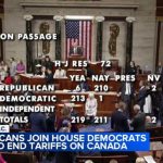 Six GOP Rebels BETRAY Trump - Vote With Dems