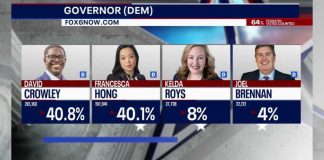 Wisconsin governor race: 'I have never seen a race like this'